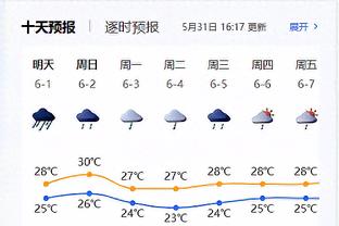 最后一周❗2023射手榜：凯恩姆巴佩52球收官，C罗51球&哈兰德50球